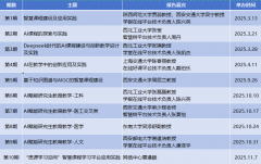 盖所有专业学院的AI智课42门 
